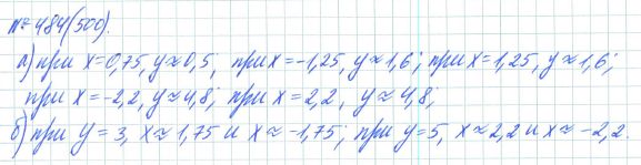 Ответ к задаче № 484 (500) - Рабочая тетрадь Макарычев Ю.Н., Миндюк Н.Г., Нешков К.И., гдз по алгебре 7 класс